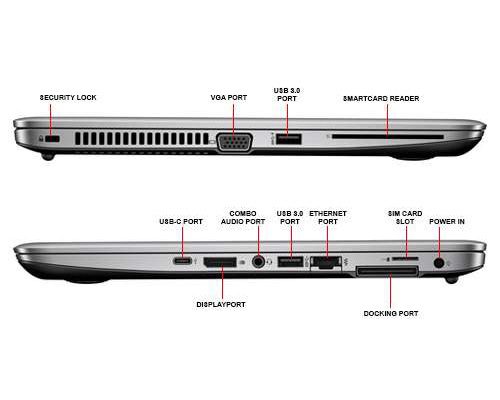لپ تاپ استوک HP EliteBook 840 G3